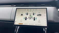 Land Rover Range Rover Sport 3.0 P460e Dynamic SE 5dr Auto Estate